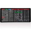 Quick Key Super Large Anti-Slip Keyboard Pad - with Office Software Shortcuts Pattern, Excel Shortcut Mouse Pad Non-Slip